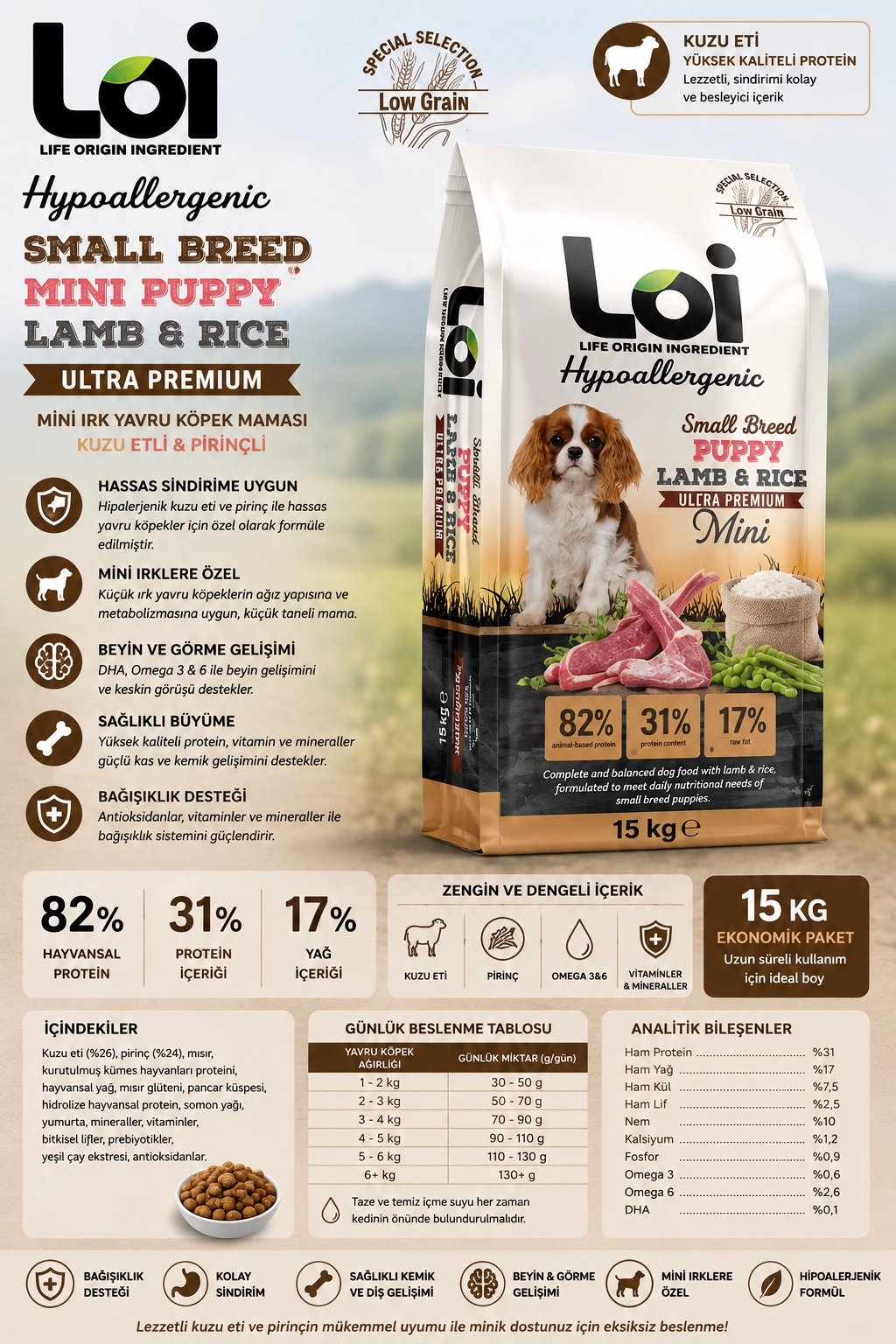 LOI SMALL BREED MINI PUPPY KUZU 15 KG