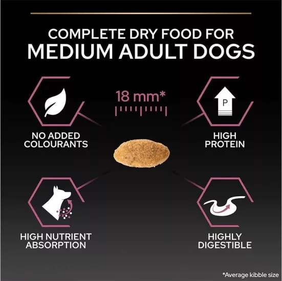 PRO PLAN 3 KG MEDIUM ADULT SENSITIVE SALMON RICE KÖPEK