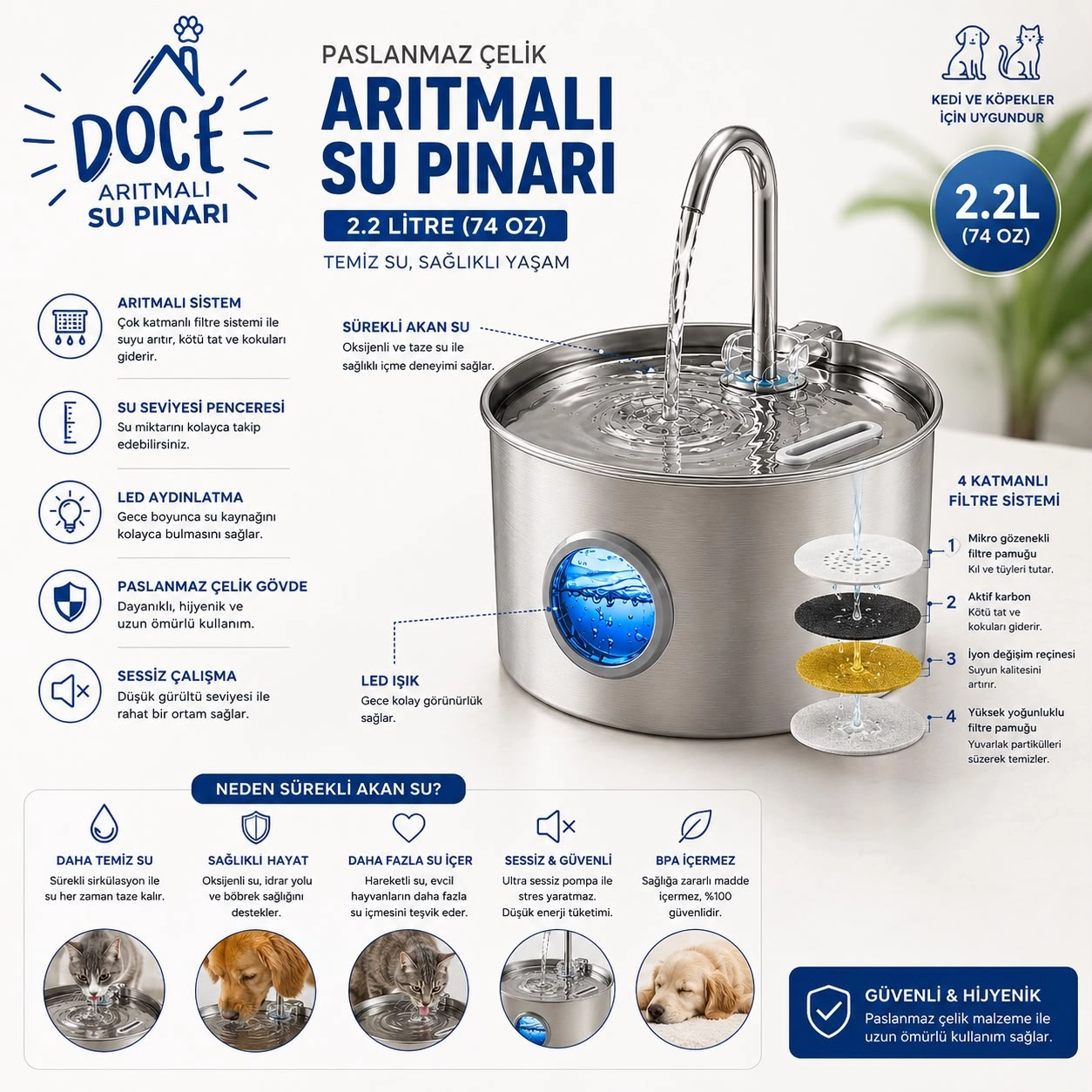 Doce Paslanmaz Çelik Arıtmalı Su Pınarı 2.2 Lt
